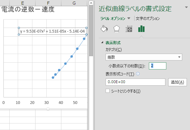 表計算ソフトによる曲線あてはめ作業 ノッチ曲線データ作成 Bve Workshop