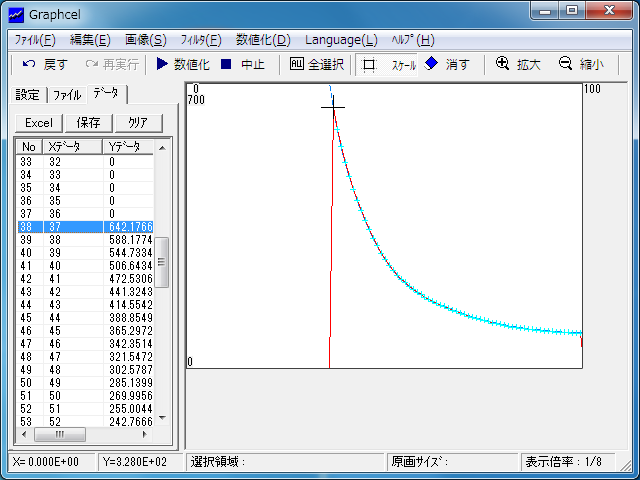 Graphcelによる線グラフのトレースの実行結果