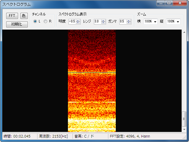 音声データのスペクトログラム表示