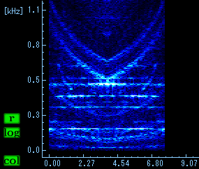 Pitch Flattenerでピッチを平坦化した京急1500形モータ音のスペクトログラム