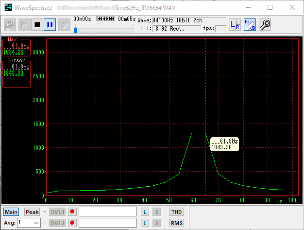 WaveSpectra－補間を有効にして周波数測定