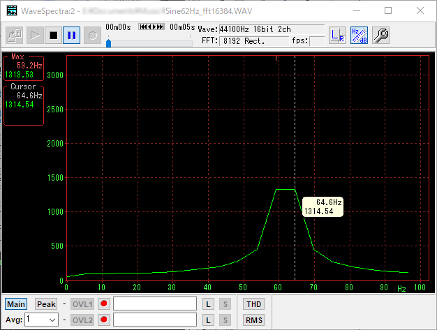 WaveSpectra－補間を無効にして周波数測定